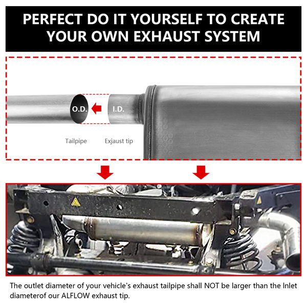 2.5 Inch Universal Straight-Through Performance Muffler – Stainless Steel, Deep Sound, Easy Fit For Cars & Trucks